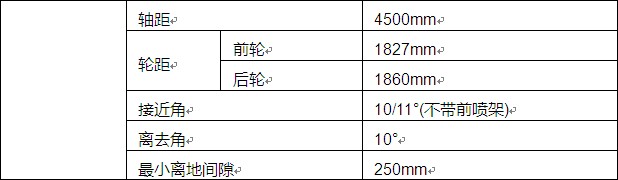 ��܇���ܼ��Y(ji��)��(g��u)����(sh��)