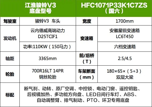 ����5�������E�V3��ˮ܇�ױP����(sh��)