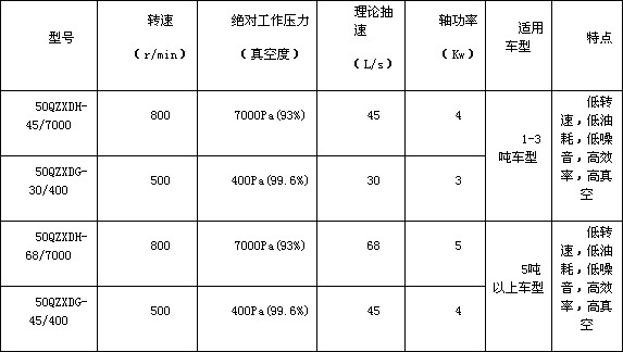 ����������ձü��g(sh��)����ָ��(bi��o)