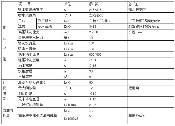 ��(gu��)���|�L(f��ng)������D9·����ϴ܇���Å���(sh��)