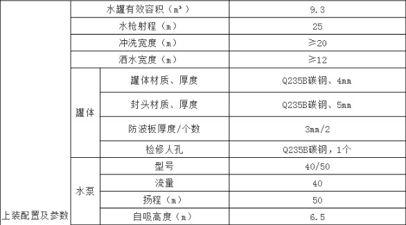 國六10噸東風華神T3灑水車 國六10噸東風華神T3灑水車