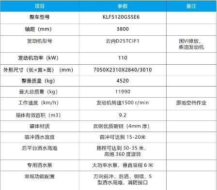 國六9.2m3東風華神T3灑水車技術參數 國六9.2m3東風華神T3灑水車技術參數