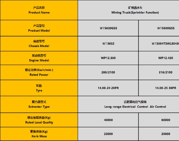 40��-50���H��l(f��)�әC�V�Þ�ˮ܇��܇���g(sh��)����(sh��)