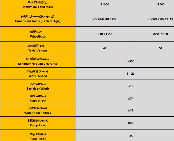 40��-50���H��l(f��)�әC�V�Þ�ˮ܇��܇���g(sh��)����(sh��)