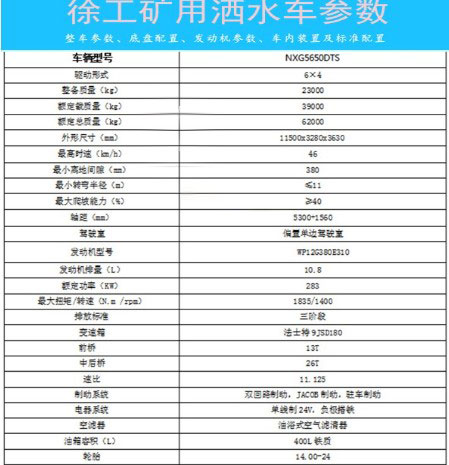 徐工38方礦用消防灑水車底盤技術參數(shù) 徐工38方礦用消防灑水車底盤技術參數(shù)