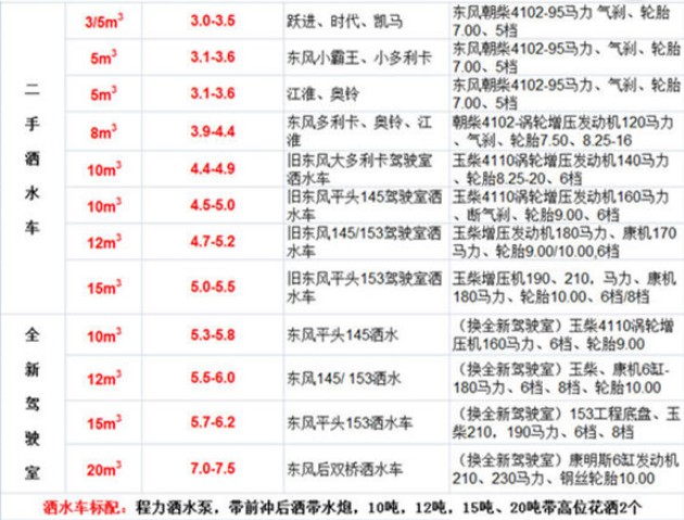 ���֞�ˮ܇�r���