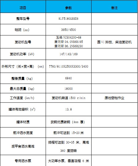 ��(gu��)��12��-15���|�L(f��ng)������D9��ˮ܇(ch��)��܇(ch��)���g(sh��)����(sh��)