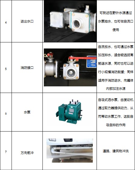 ��(gu��)��12��-15���|�L(f��ng)������D9��ˮ܇(ch��)��(bi��o)��(zh��n)����