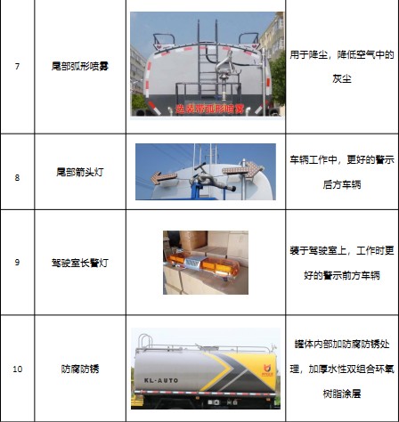 ��(gu��)��12��-15���|�L(f��ng)������D9��ˮ܇(ch��)�x�b����