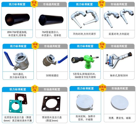 ��(gu��)��12��-15���|�L(f��ng)������D9��ˮ܇(ch��)�a(ch��n)Ʒ��(y��u)��(sh��)