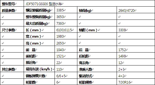 �����|�L(f��ng)������3.5��������ˮ܇܇�v���g(sh��)����(sh��)