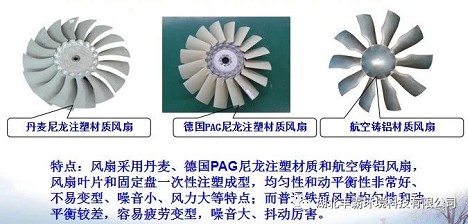 �������õĵ�������PAG������(y��u)�|(zh��)�L�Ⱥͺ����T�X�L��