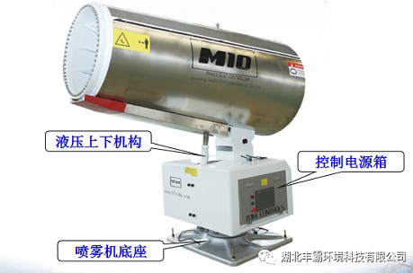 �F�ڽY(ji��)��(g��u)չʾ