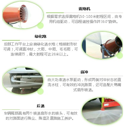 國六16方重汽汕德卡天然氣抑塵車功能介紹 國六16方重汽汕德卡天然氣抑塵車功能介紹