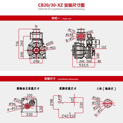 CB20/30-XZ܇(ch��)�������ð��b�ߴ�D
