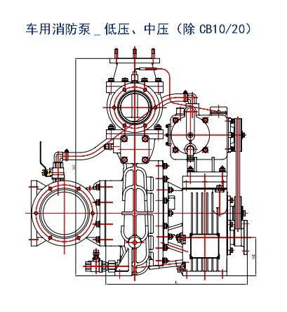 上海茸申車用消防泵結構圖 上海茸申車用消防泵結構圖
