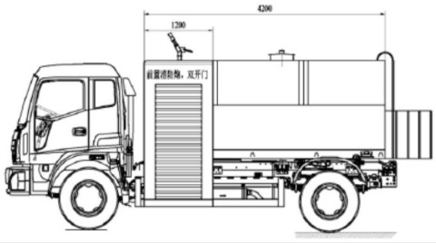 消防灑水車總成型式及結(jié)構(gòu) 消防灑水車總成型式及結(jié)構(gòu)