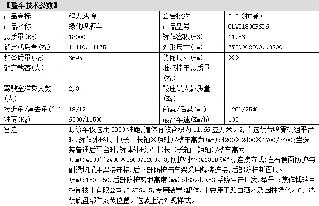 �����|�L��������D9��15����ˮ܇