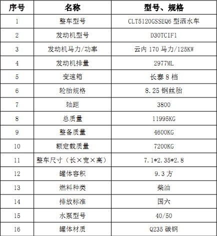 �����|�L(f��ng)����9.3����ˮ܇