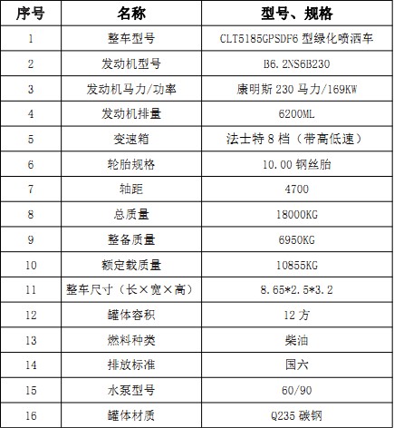 ��(gu��)���|�L(f��ng)���\12����ˮ܇