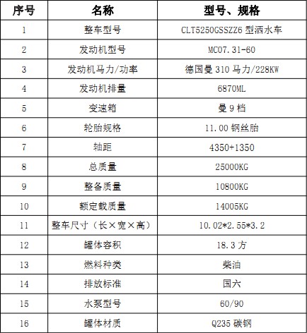 ��(gu��)�������ǵ¿�18.3�����p��?y��n)�ˮ�?ch��)