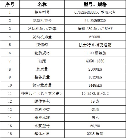 �����|�L�A��19�����p��ˮ܇