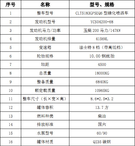 �����|�L(f��ng)������(D9)13.7�����F��ˮ܇
