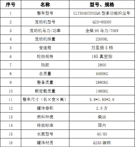 �����|�L(f��ng);��2.5���։m܇