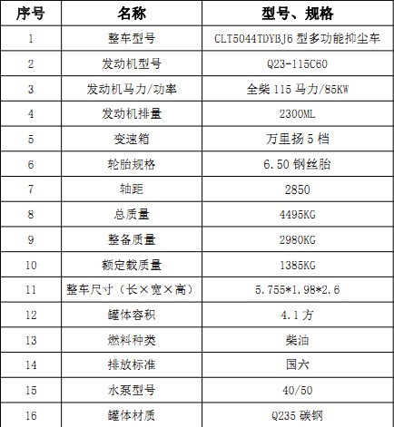 ��������С��֮��(3)4.1���։m܇