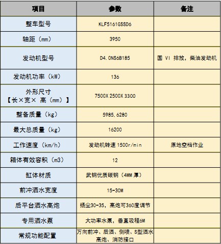 國(guó)六東風(fēng)天錦12方灑水車 國(guó)六東風(fēng)天錦12方灑水車