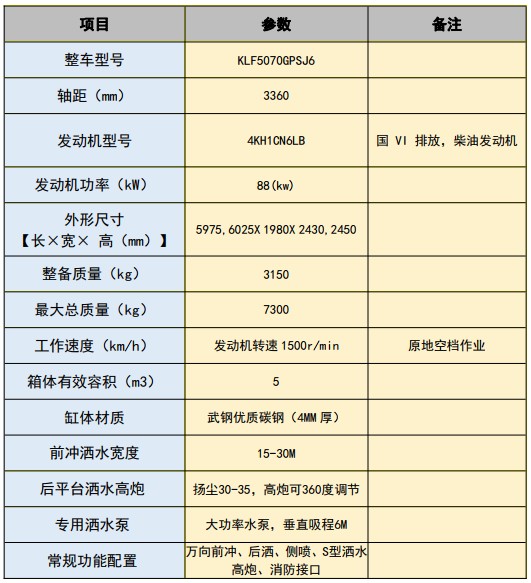 ��(gu��)���c���ʮ�5����ˮ܇(ch��)