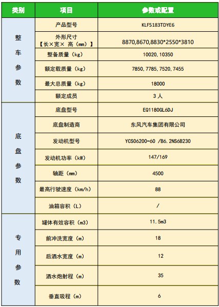 �����|�L�A�񷽹��։m܇