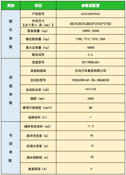 �����|�L(f��ng)�A��A���։m܇