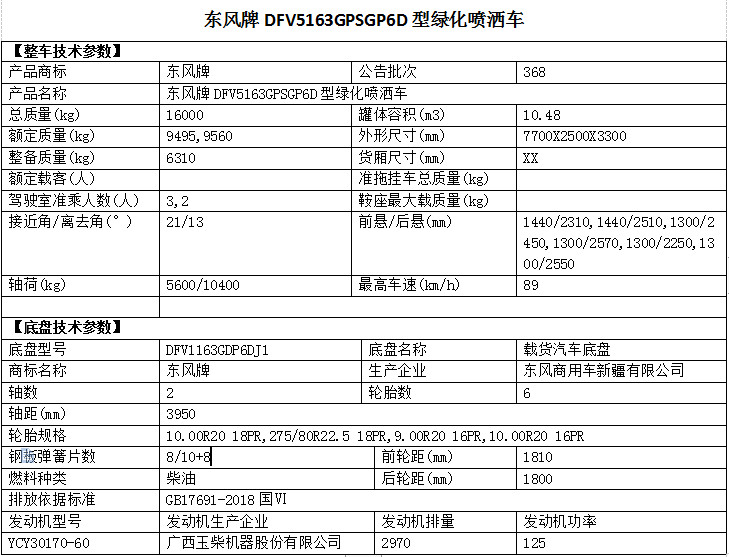 ����12�����170�R����ˮ܇��܇����(sh��)��